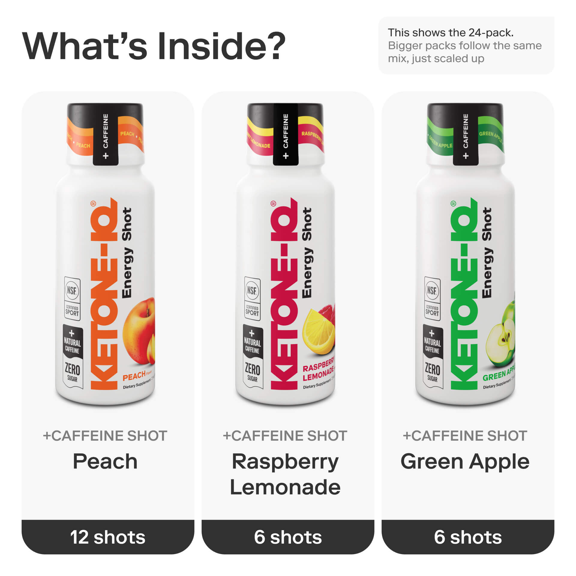 Ketone-IQ +Caffeine Shot Variety